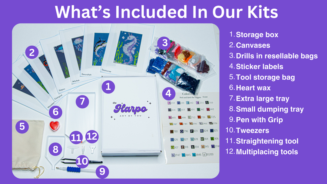 What's included in our kits